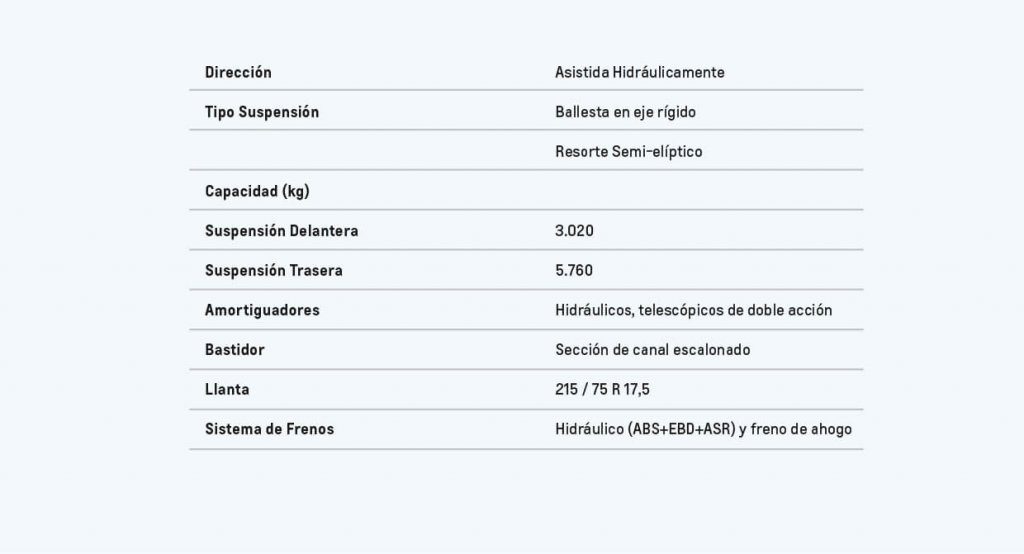 ESPECIFICACIONES_TECNICAS_CHASIS