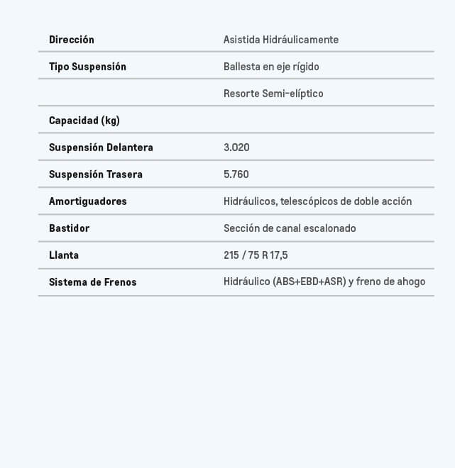 ESPECIFICACIONES_TECNICAS_CHASIS_MOBILE