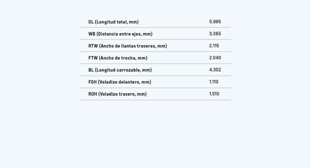 ESPECIFICACIONES_TECNICAS_DIMENSIONES