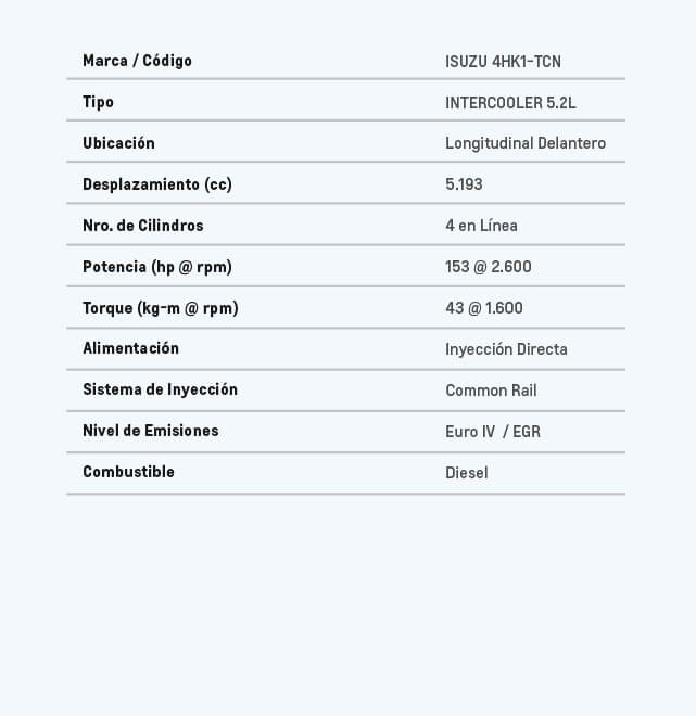 ESPECIFICACIONES_TECNICAS_MOTOR_MOBILE