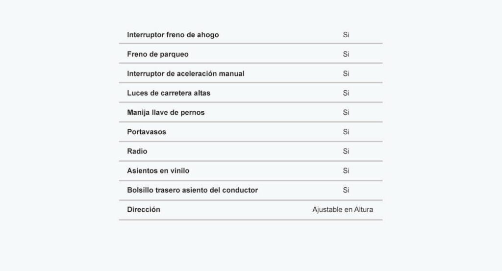 Ficha tecnica del NPR Equipamiento