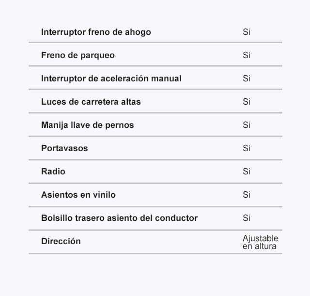 Ficha tecnica del NPR Equipamiento